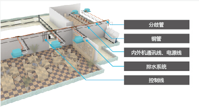 日立以创新科技成就便利工程设计