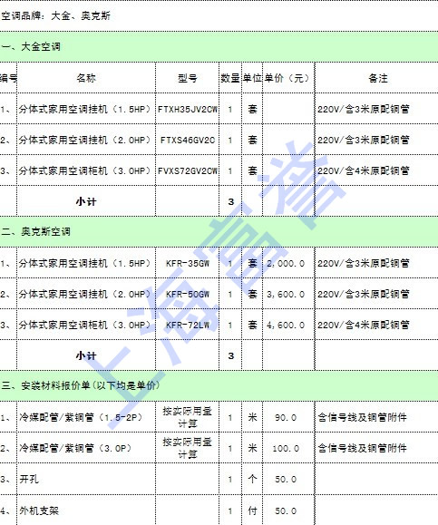 大金中央空调配置表