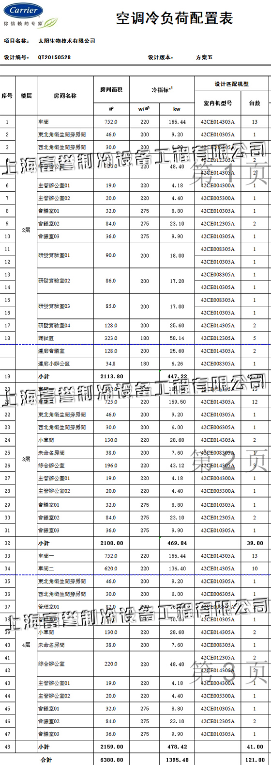 开利风管机