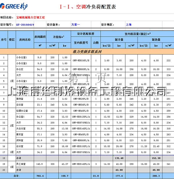 格力空调配置表